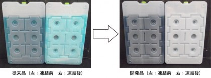 従来製品との比較