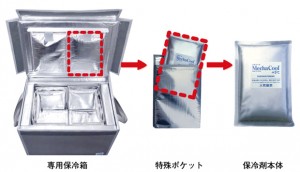医療医薬用で従来比5.6倍の長時間定温輸送を実現