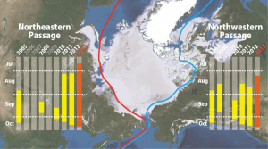 北極海の氷分布（6月時点）と北極海航路の過去の開通期間、2013年の予想開通期間