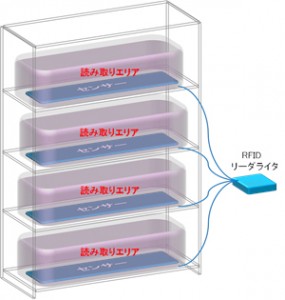 適用イメージ