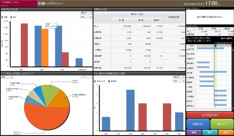 宅配Evolution製品画面