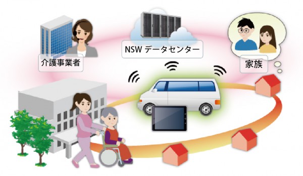 NSW、アプリ利用の運送向け運行支援システム開発