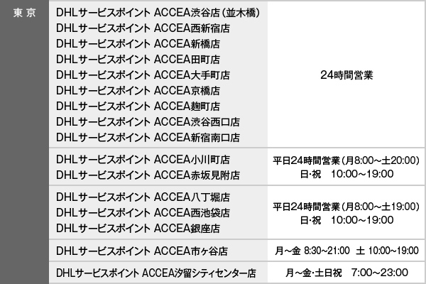 アクセア Dhlサービスポイントを23か所オープン