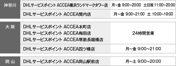 アクセア Dhlサービスポイントを23か所オープン