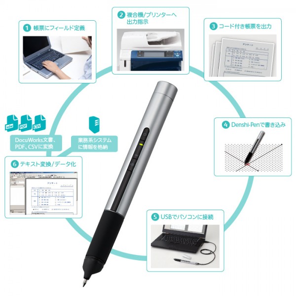 富士ゼロックス、帳票データ入力業務向けに電子文具強化