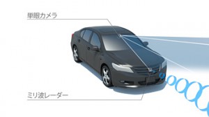 ホンダ、新たな安全運転支援システムを発表