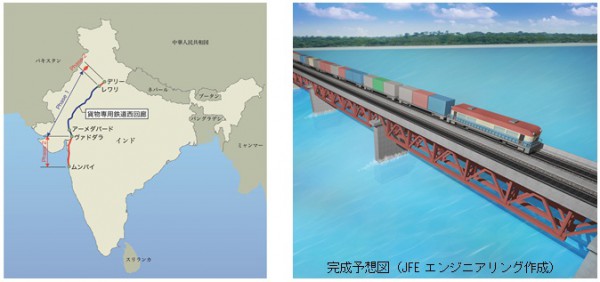 JFEエンジ、デリー・ムンバイ間貨物鉄道の橋梁建設を受注
