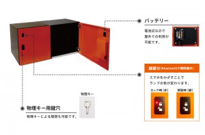 スマホアプリを鍵代わりに、「スマート宅配BOX」