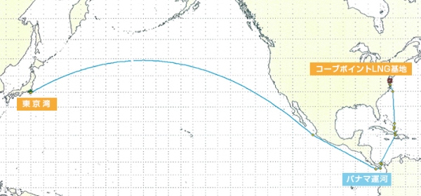 ▲米国コーブポイントプロジェクト　トレーディングルート　イメージ図 （出所：商船三井）