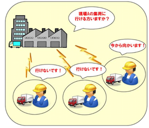 低コストで超広域通信可能な業務用無線機が登場