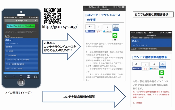 (出所:埼玉県)