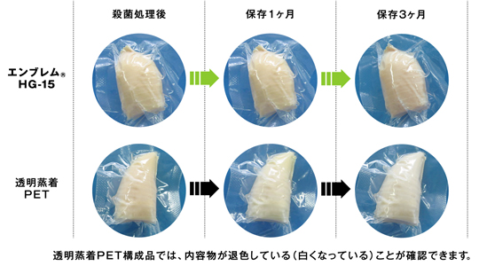 ユニチカ、ガスバリア性能に優れた食品包装フィルムを開発