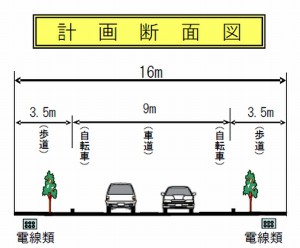 所沢街道の交通円滑化へ西東京市で道路整備着手