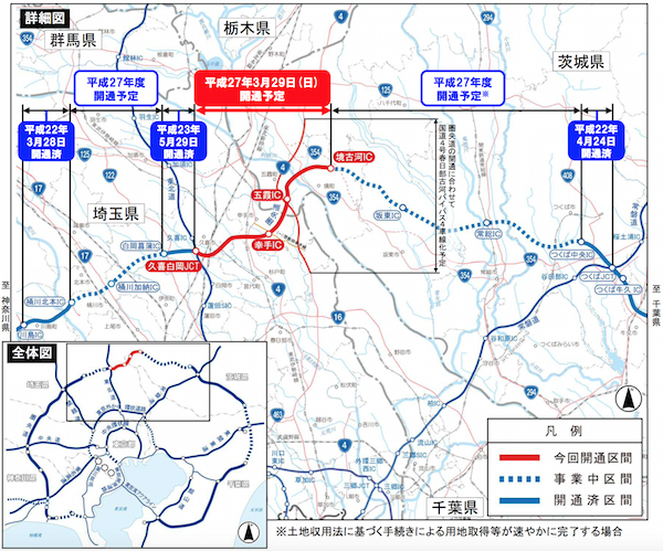 道久喜白岡JCTと境古河IC