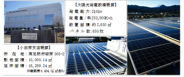 SBSフレイト、小田原支店で太陽光発電事業を開始