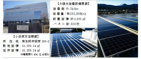 SBSフレイト、小田原支店で太陽光発電事業を開始