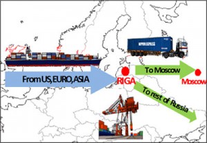 日通、ラトビア経由のロシア向け一貫輸送開始