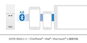 東北システムズS、RFIDリーダライタのiOS対応版発売