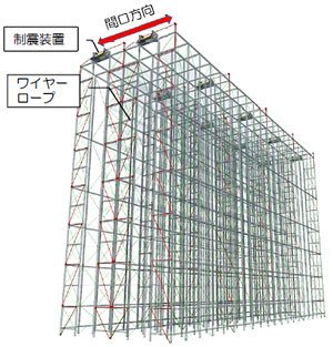 戸田建設、立体自動倉庫の振動低減する工法開発