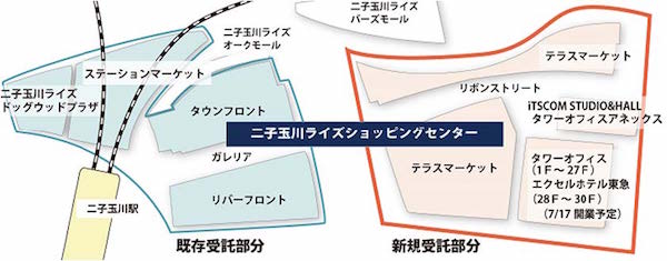 SBSロジコム、二子玉川ライズ2期の館内物流を受託