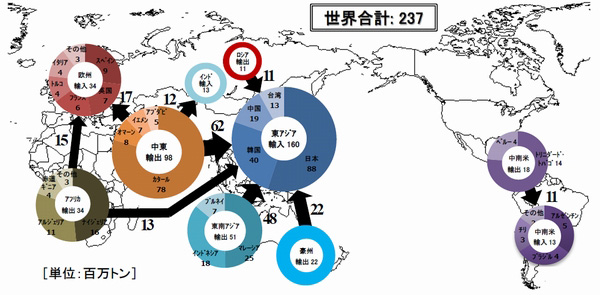 LNG海上輸送で「長期案件の積み増し重要」