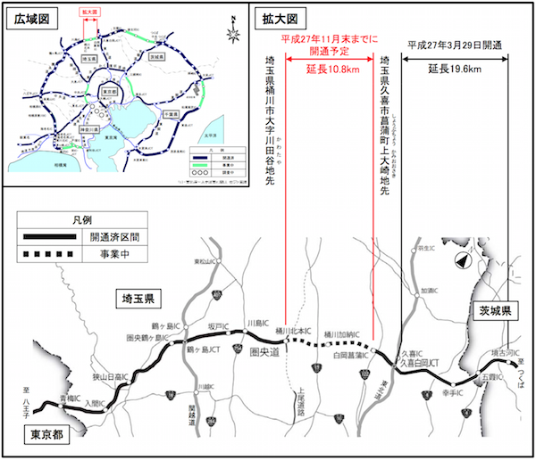 圏央道桶川北本・白岡菖蒲間、11月末までに開通