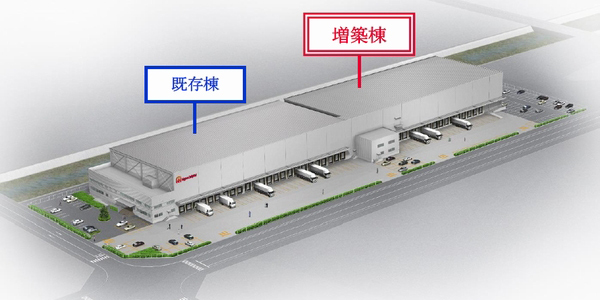大和ハウスR、日ハムの要請受け鳥栖の物流施設増築00