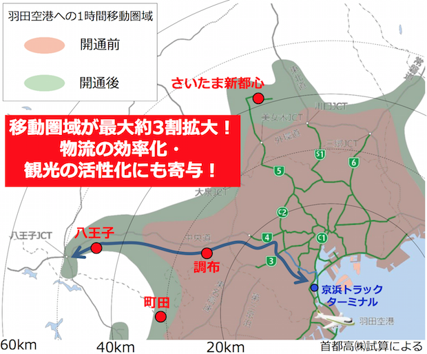 ▲羽田空港への移動圏域の変化（出所：東京都）