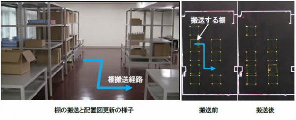 日立、無人搬送車が常時自社位置を認識する技術開発