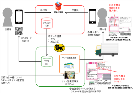 db12a128a27b2865af85b9ae1f074e