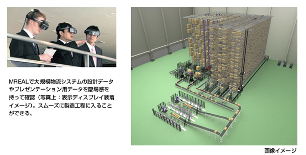 ダイフク、物流機器の事前検証体制を整備