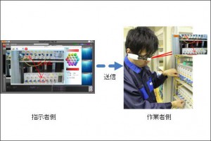 KDDI、スマートグラスにAR表示し遠隔作業支援 KDDI、スマートグラスにAR表示し遠隔作業支援