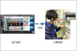 KDDI、スマートグラスにAR表示し遠隔作業支援
