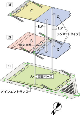 プロロジス、埼玉県吉見町で10万m2超の物流施設竣工04