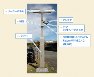 日本電業工作、ワイヤレス車番認識システムを開発