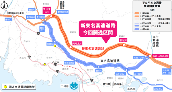 新東名愛知県区間開通で並行する東名の渋滞ゼロに