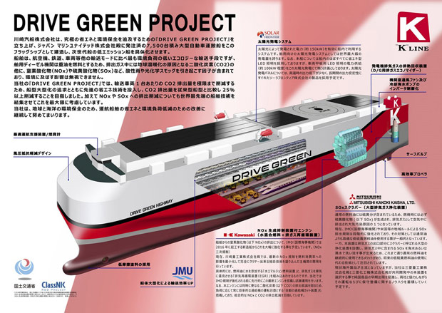 川崎汽船の省エネ自動車船、CIS薄膜太陽電池を搭載
