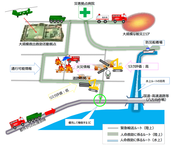 東京都、｢首都直下｣発災時の緊急輸送路確保へ基本方針