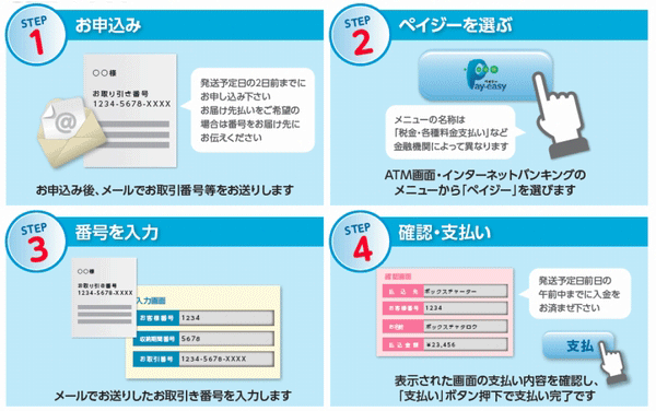 ボックスチャーター、ボックス輸送でネット決済対応