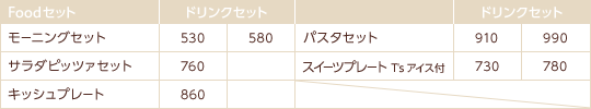 タリーズ、原料･物流費上昇受け3/25から値上げ