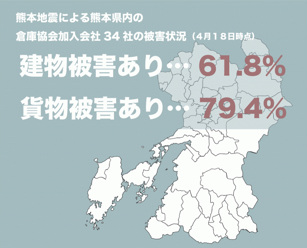 倉庫協会被害状況-01