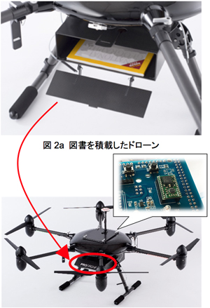 NICT、秋田県仙北市でセキュリティ強化のドローン実験2