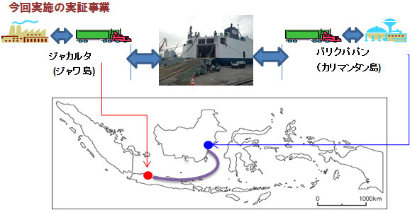 日通、国交省のネシア･RORO船活用実証事業を実施03