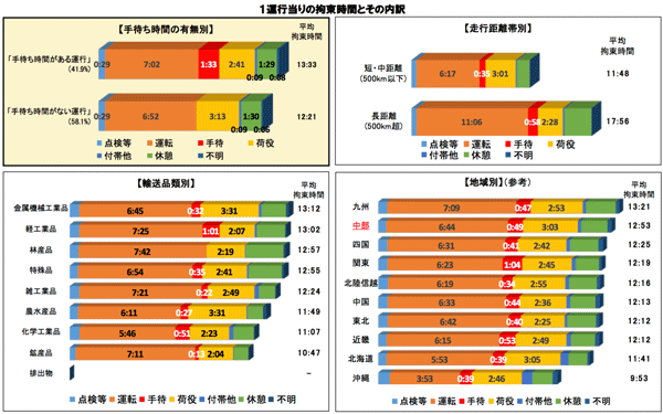 三重県ト協1