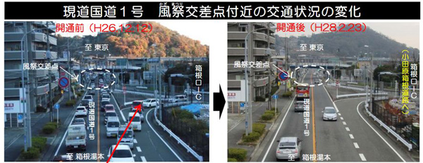 関東地方整備局、小田原箱根道路全線開通で渋滞解消5