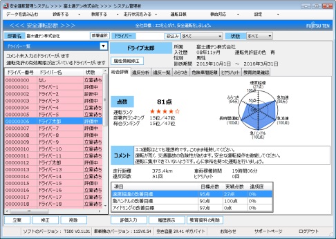 富士通テン、ドラレコと連携し安全運転支援するサービス開始2