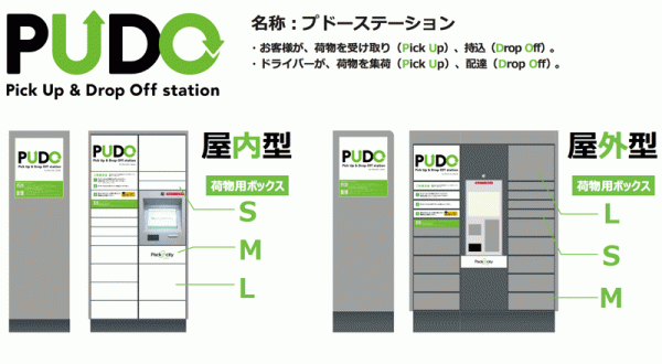 ヤマト、オープン型宅配ロッカーの合弁会社設立