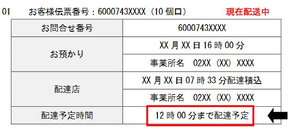 第一貨物、｢貨物追跡照会｣に配達予定時間追加