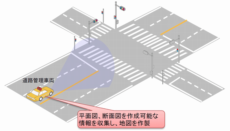 国交省、特車許可手続き短縮に必要な技術を公募