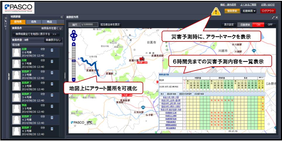 パスコ、動態管理に「いざ」というときに使える機能